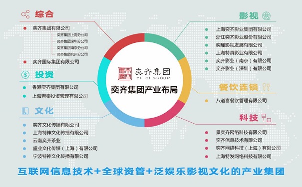 登录查看大图