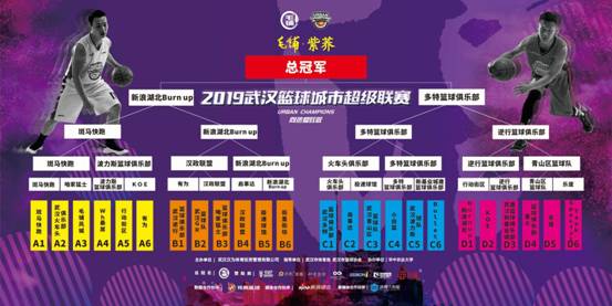 对阵表