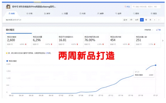 红苹果牛肉学堂大树芭乐豆豆推旺铺威客圈小买卖优大麦挖人气信客圈商家放单注册，商家怎么进？